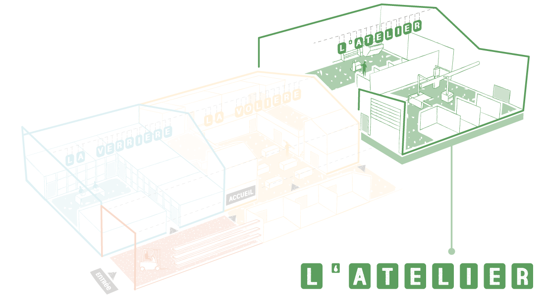 Plan du site