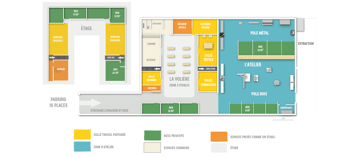 Plan de l'atelier