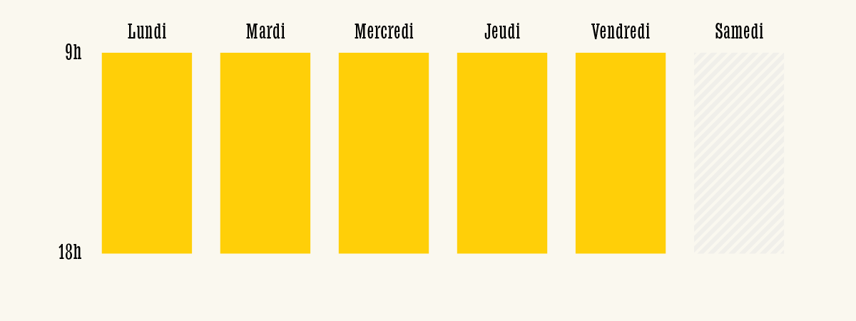 Horaires d'ouverture