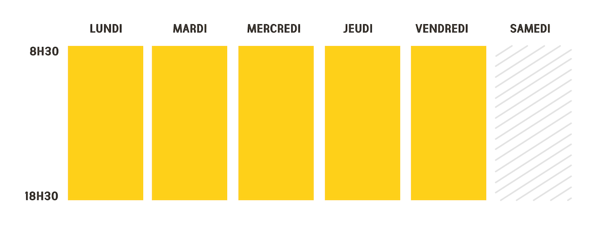 Horaires d'ouverture